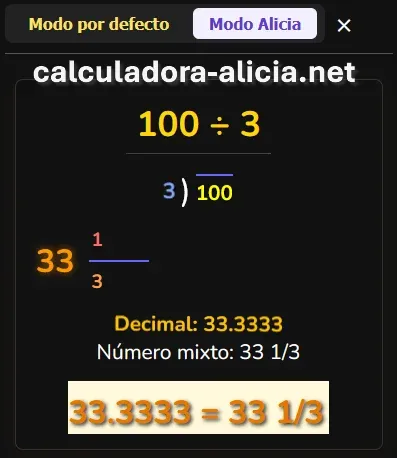 Visualización de división en modo Alicia